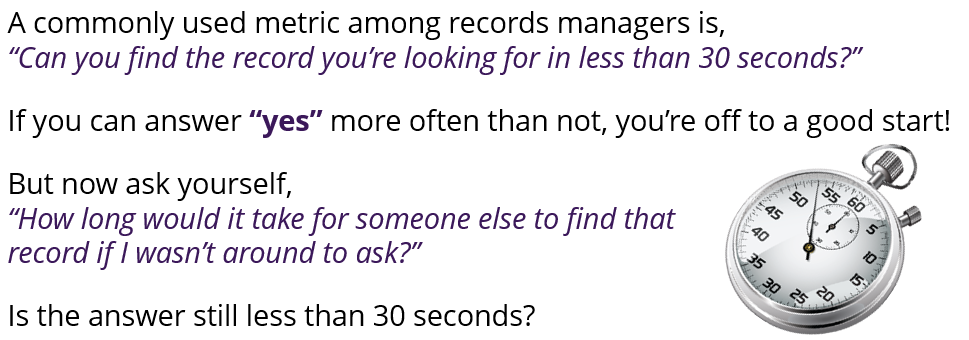 Ask yourself, can you find the records you're looking for in less than 30 seconds? What if someone else was looking for it; could they?