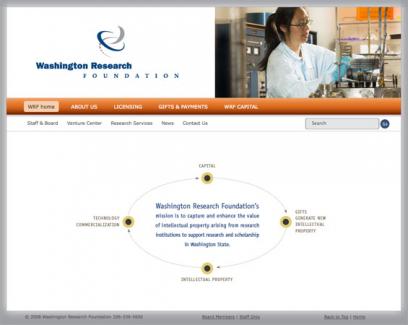 Washington Research Foundation Website > homepage