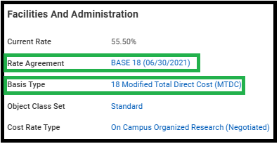 Facilities and Administration Rates