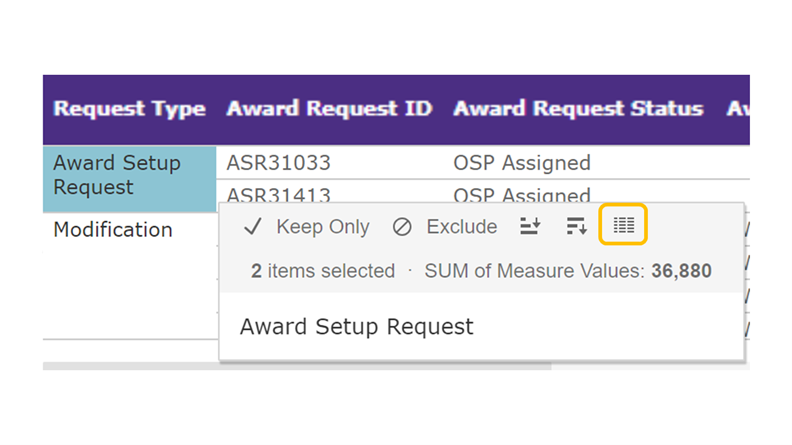 Step 1 – Click the box under the first column “Request Type” that you’d like to download, and choose the “View Data” option 