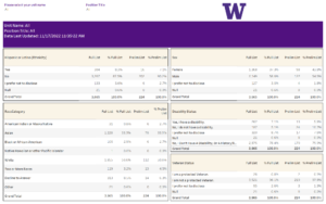 faculty applicant pool demographics