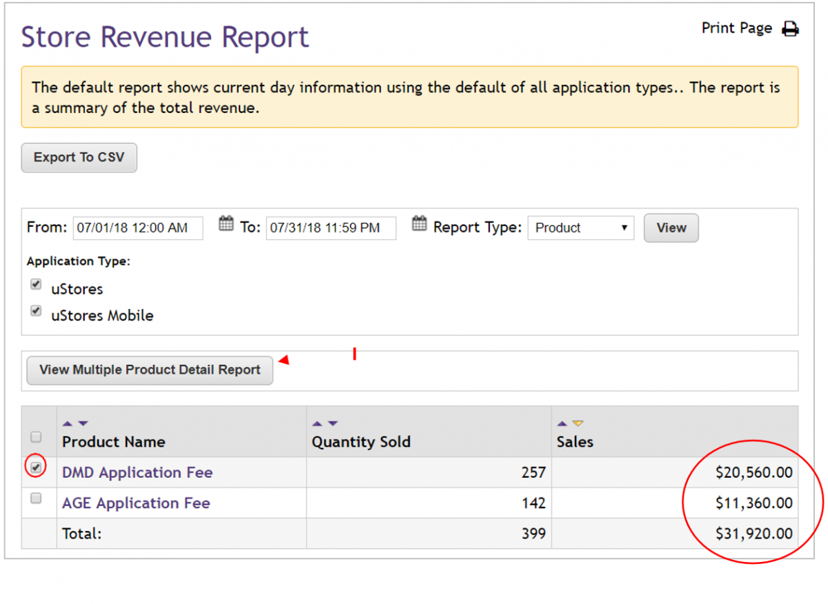 This depicts the store revenue report, outlining quantity sold and sales for each product