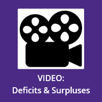 Deficits & Surpluses video