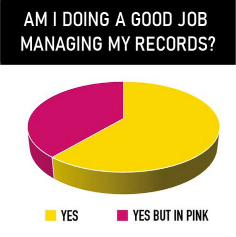 PIE CHART IN YELLOW AND PINK TITLED AM I DOING A GOOD JOB MANAGING MY RECORDS? YES, YES BUT IN PINK