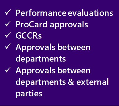 performance evaluations, GCCRs, procard approvals, approvals between departments, approvals between departments & external parties
