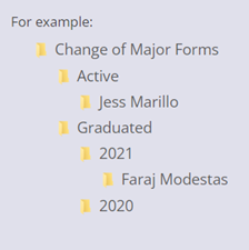 example folder structure for change of major forms divided into active vs. graduated and into years within graduated folder