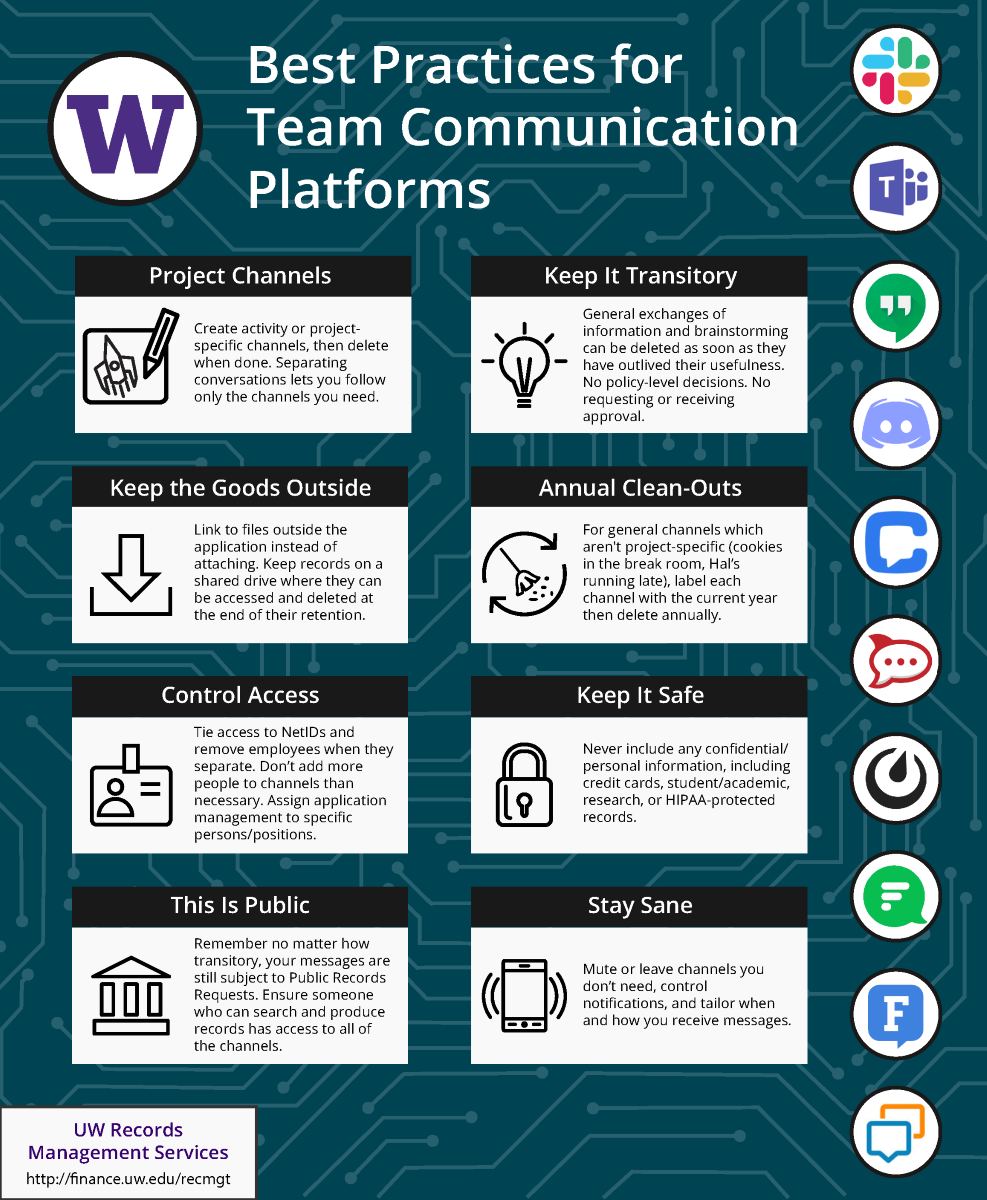 best practices for team communications infographic