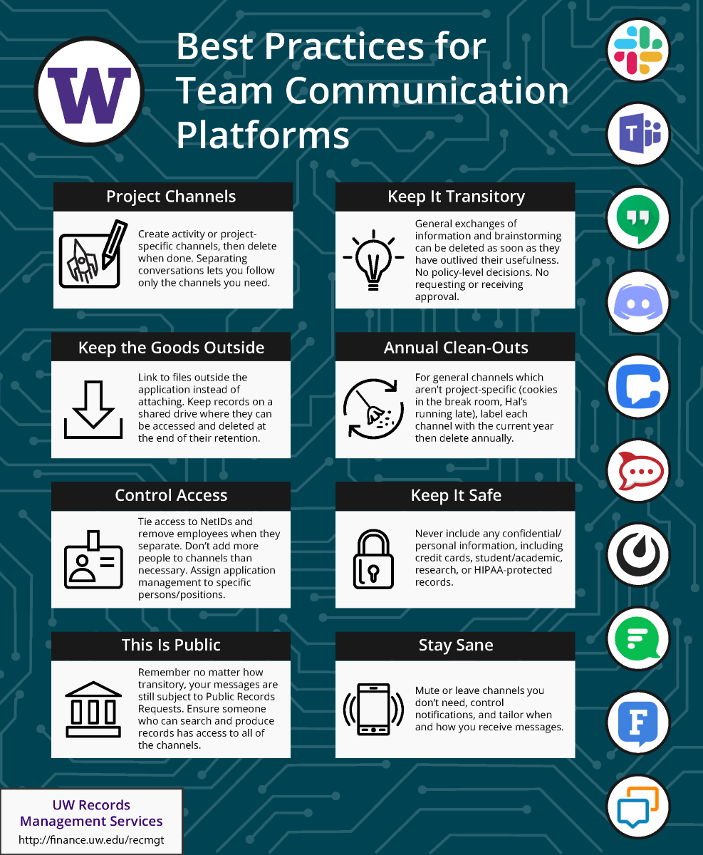 Best Practices for Team Communication Platforms